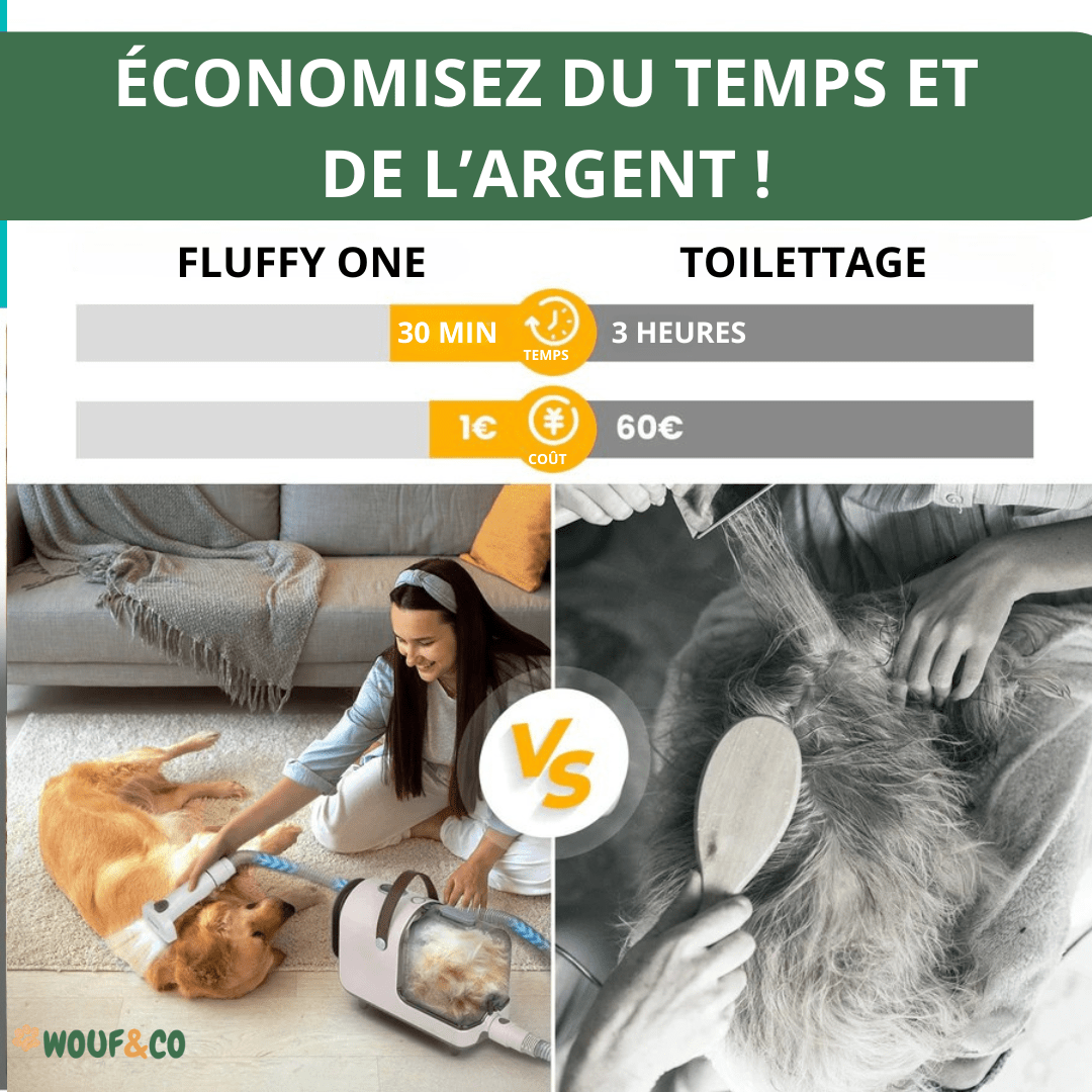 Fluffy One™ | Aspirateur pour Chiens & Chats avec tondeuse, brosse et 5 accessoires de toilettage