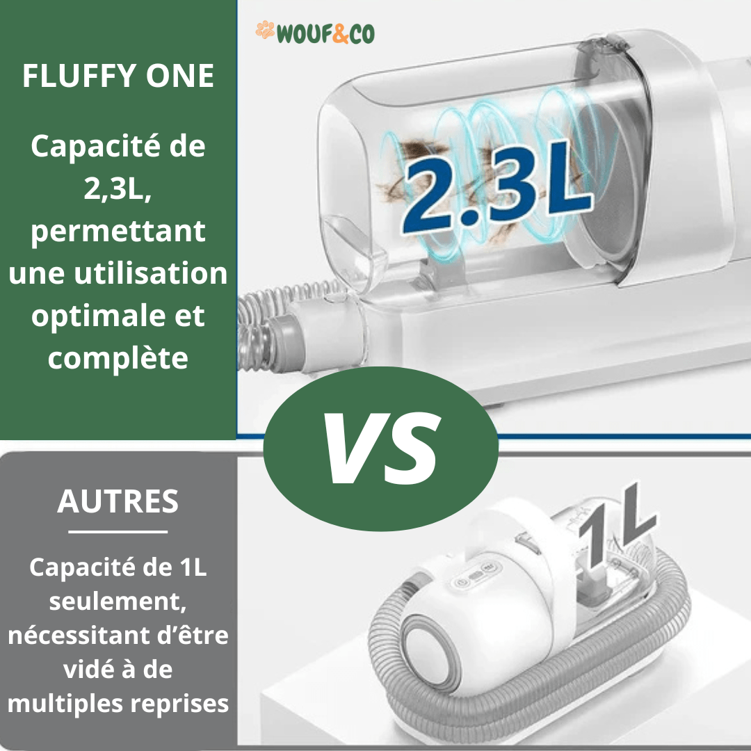 Fluffy One™ | Aspirateur pour Chiens & Chats avec tondeuse, brosse et 5 accessoires de toilettage