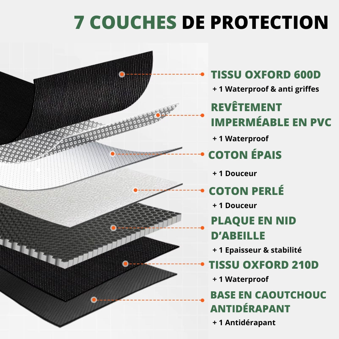 EasyDog™ - Housse de transport rigide pour chiens